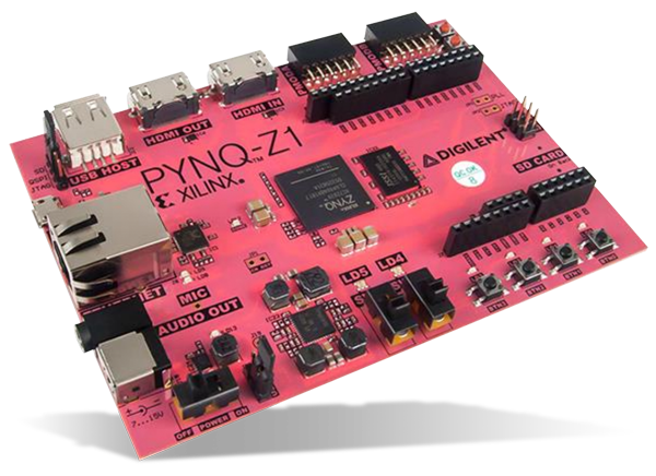 Figure 1: The PYNQ-Z1 board